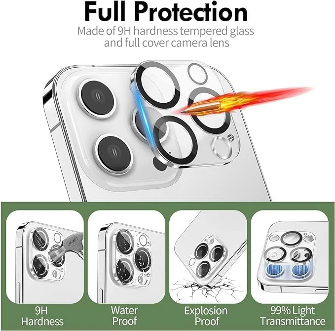 Clear Lens Protector for iPhone - Image 5