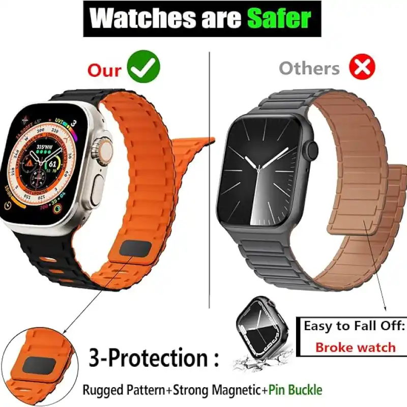 Premium Dual Silicone Magnetic Straps for Apple iWatch (42-49mm) - Image 11