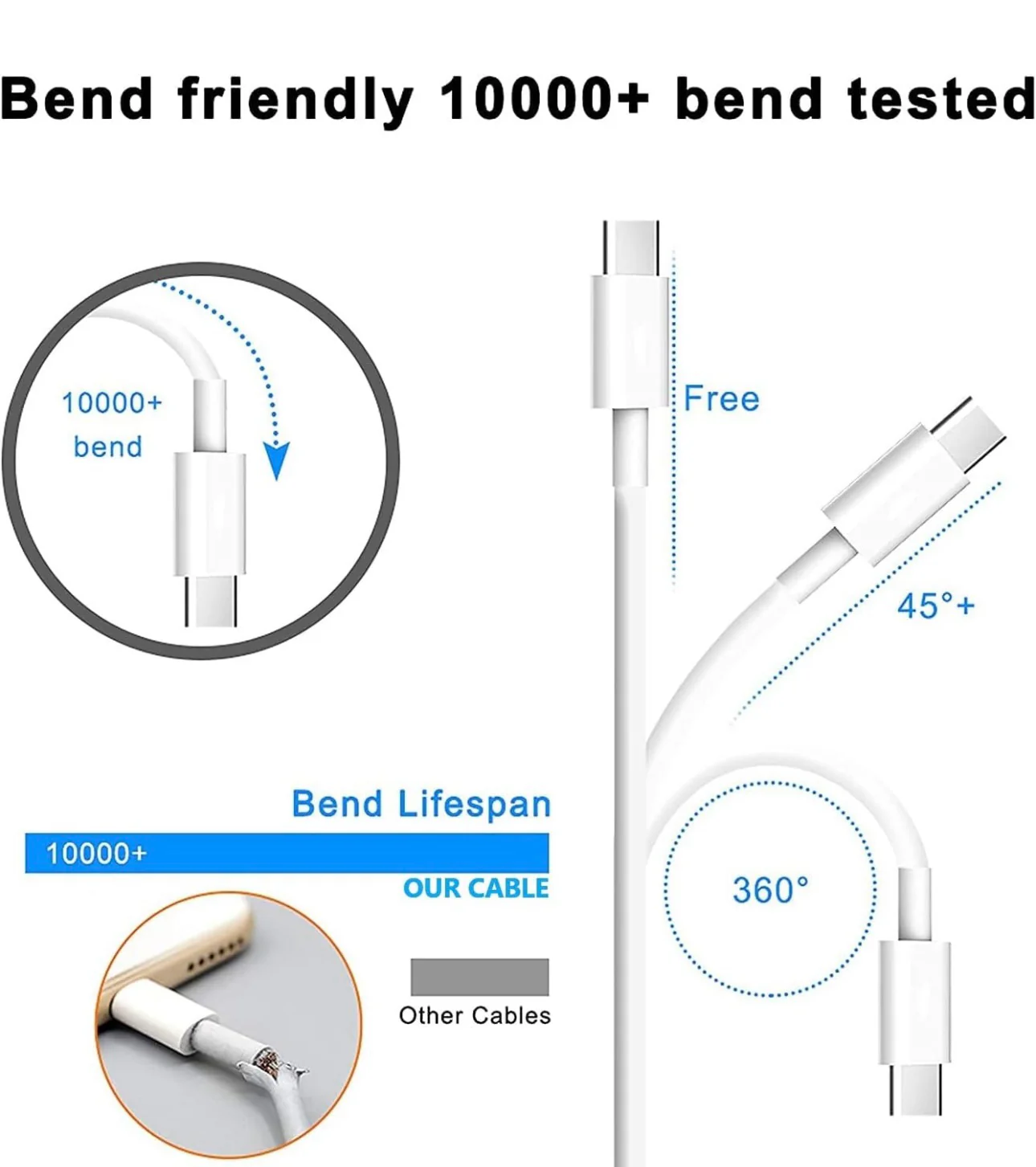 Premium C Port Fast Charging Cable - Image 4